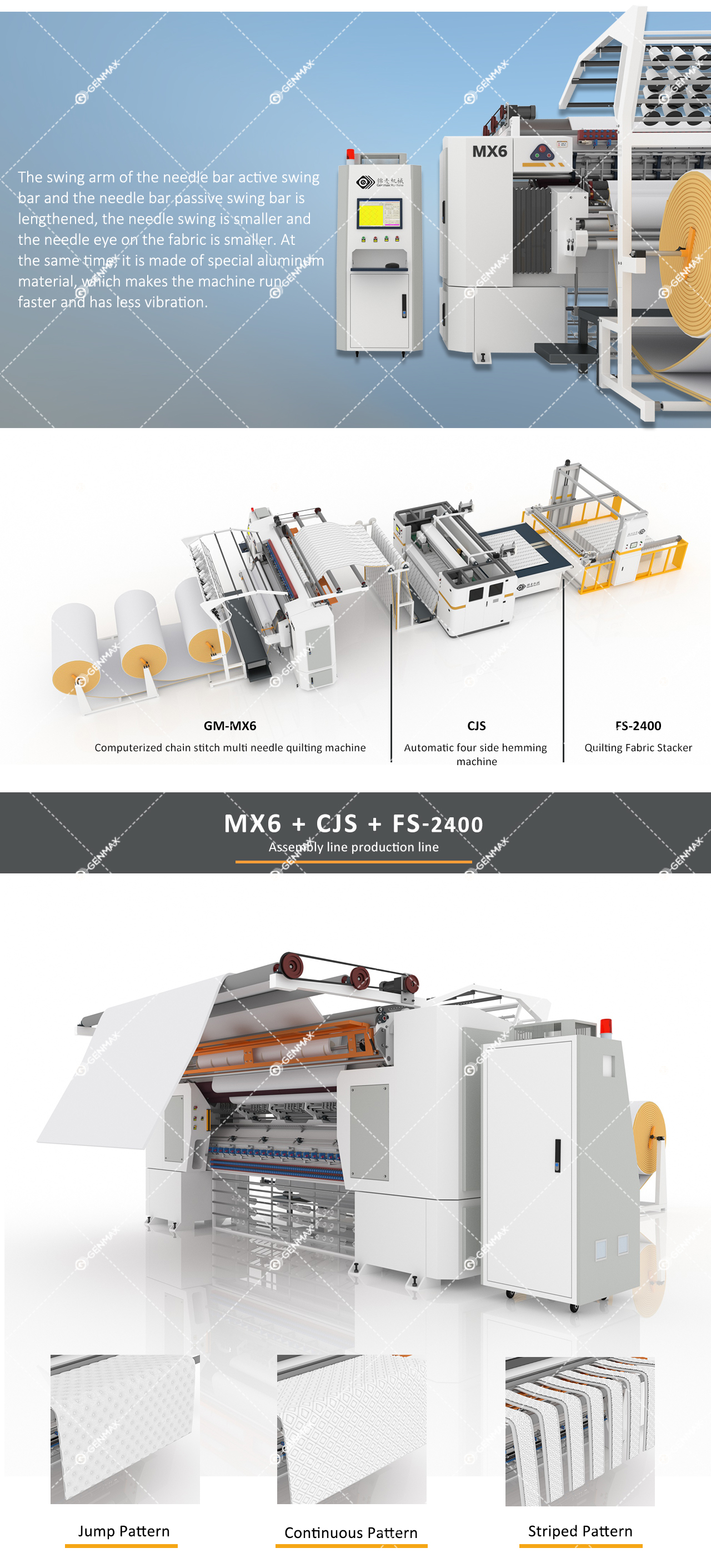 Mx Computerized Chain Stitch Multi Needle Quilting Machine Buy